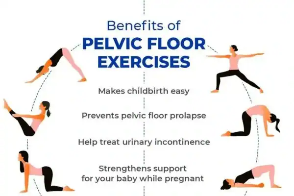 Pelvic Floor Exercises with faecal incontinence Burton upon Trent